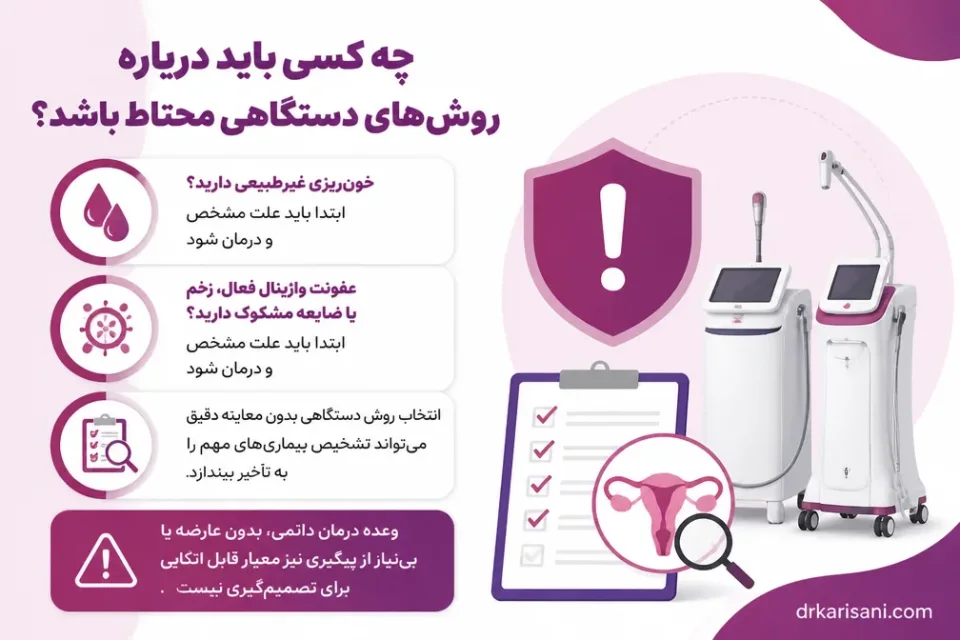 چه کسی باید درباره روشهای دستگاهی محتاط باشد — ارزیابی پزشکی پیش از انتخاب روشهای دستگاهی برای خشکی واژن